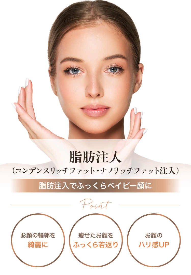 脂肪注入