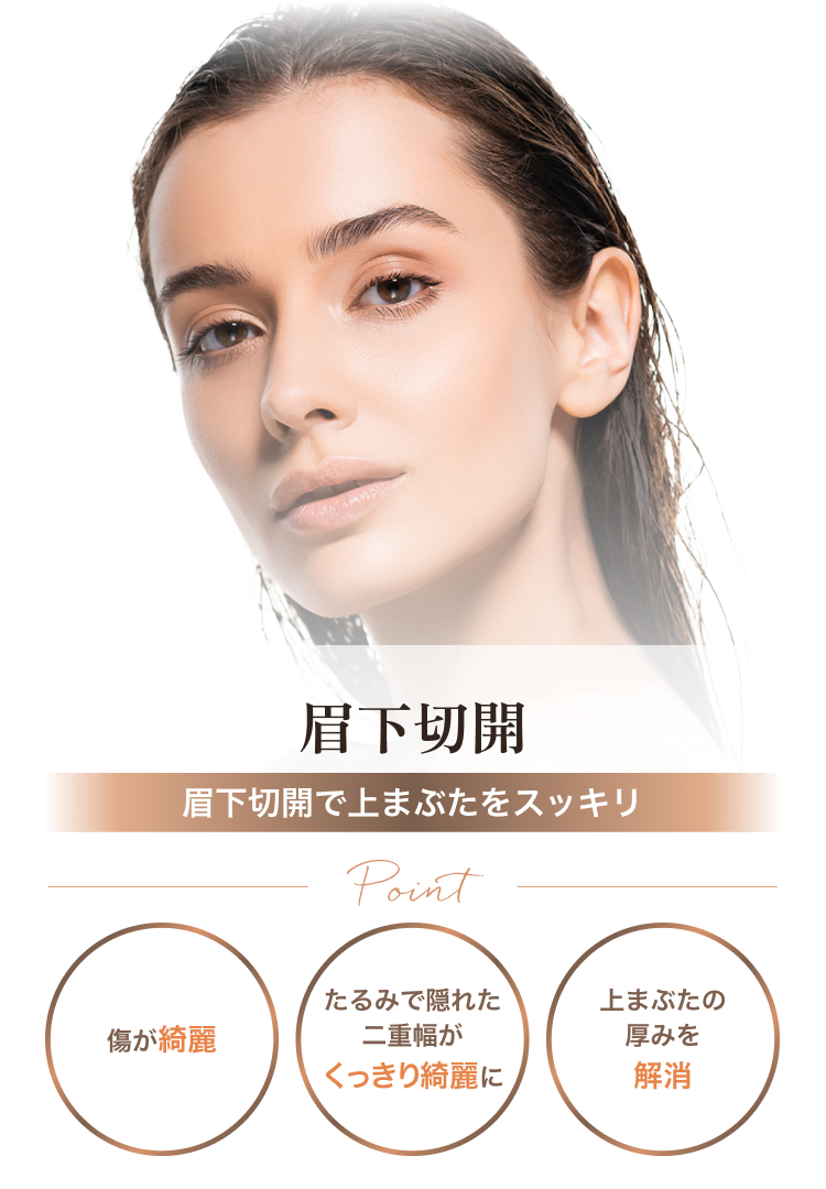 眉下切開