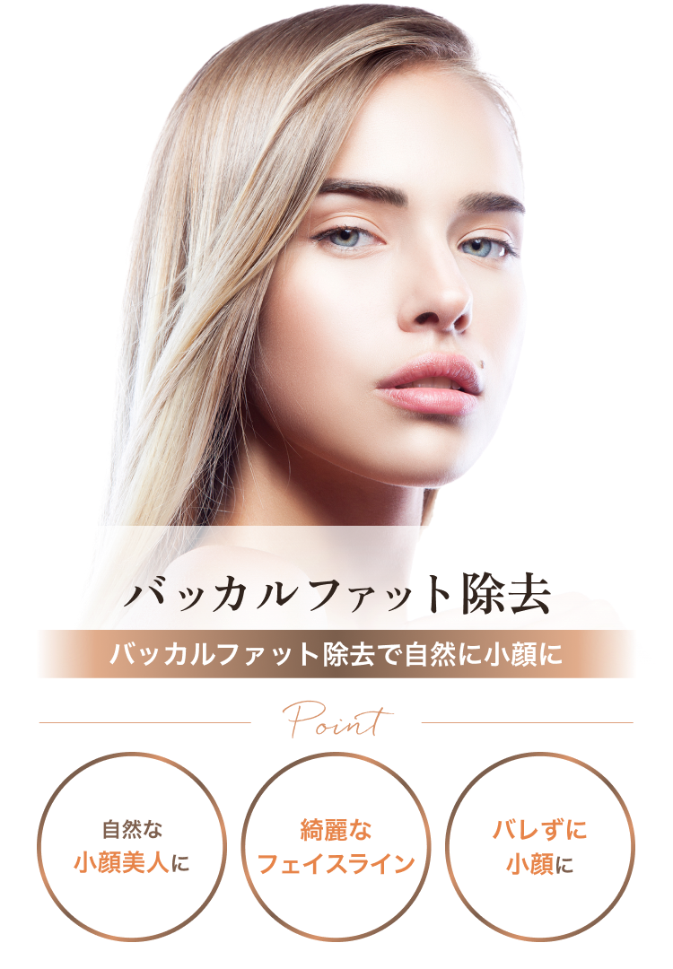 バッカルファット除去