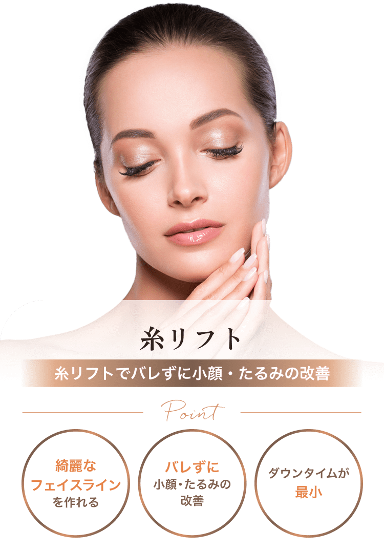 糸リフト